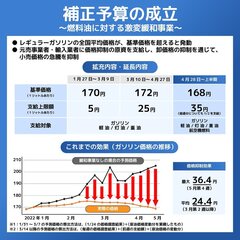 添付画像