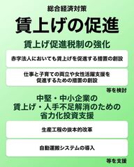 添付画像