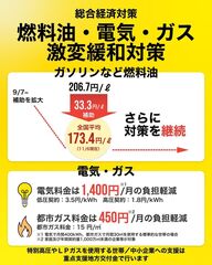 添付画像