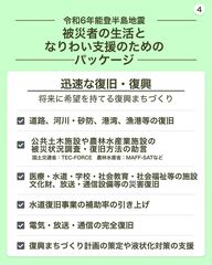 添付画像