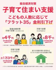 添付画像