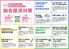 添付画像