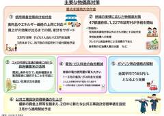 添付画像