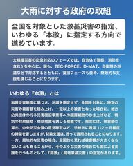 添付画像
