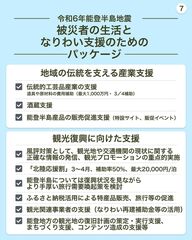添付画像