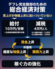 添付画像