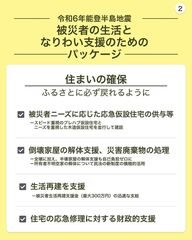 添付画像