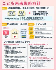 添付画像