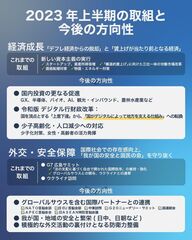 添付画像