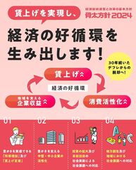 添付画像