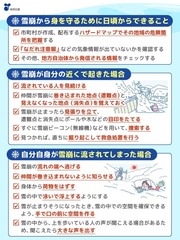 添付画像