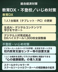 添付画像