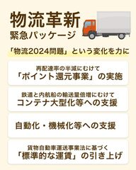 添付画像