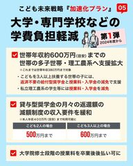 添付画像