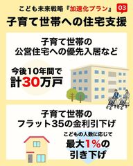添付画像