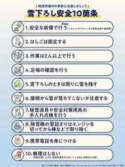 添付画像
