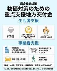 添付画像