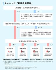 添付画像