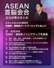 添付画像