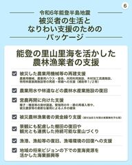 添付画像