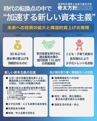 添付画像