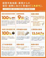 添付画像