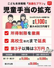 添付画像