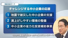 添付画像